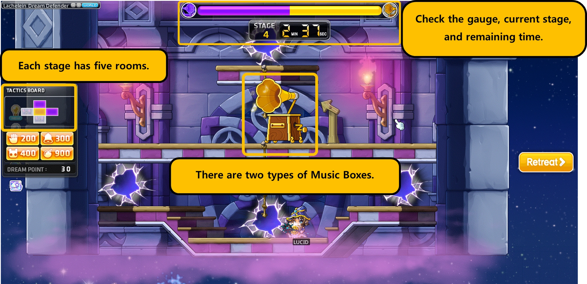 Dream Defender rooms, boxes and progress gauge.